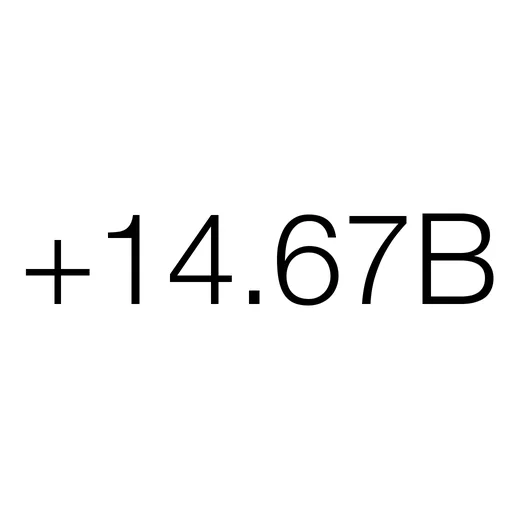 US Debt Now - National Debt icon