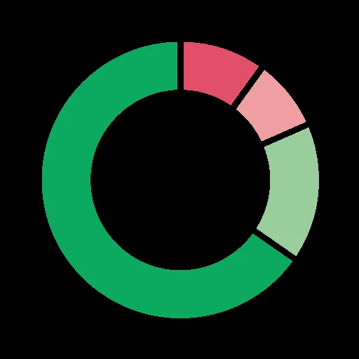 HappyOrNot icon