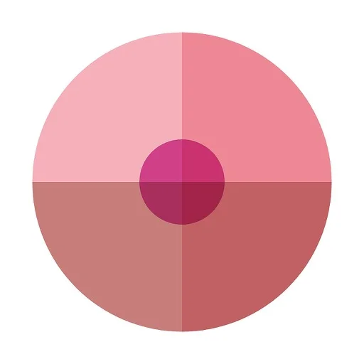 breastcare - breast awareness icon