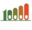 10000StartupsIndia