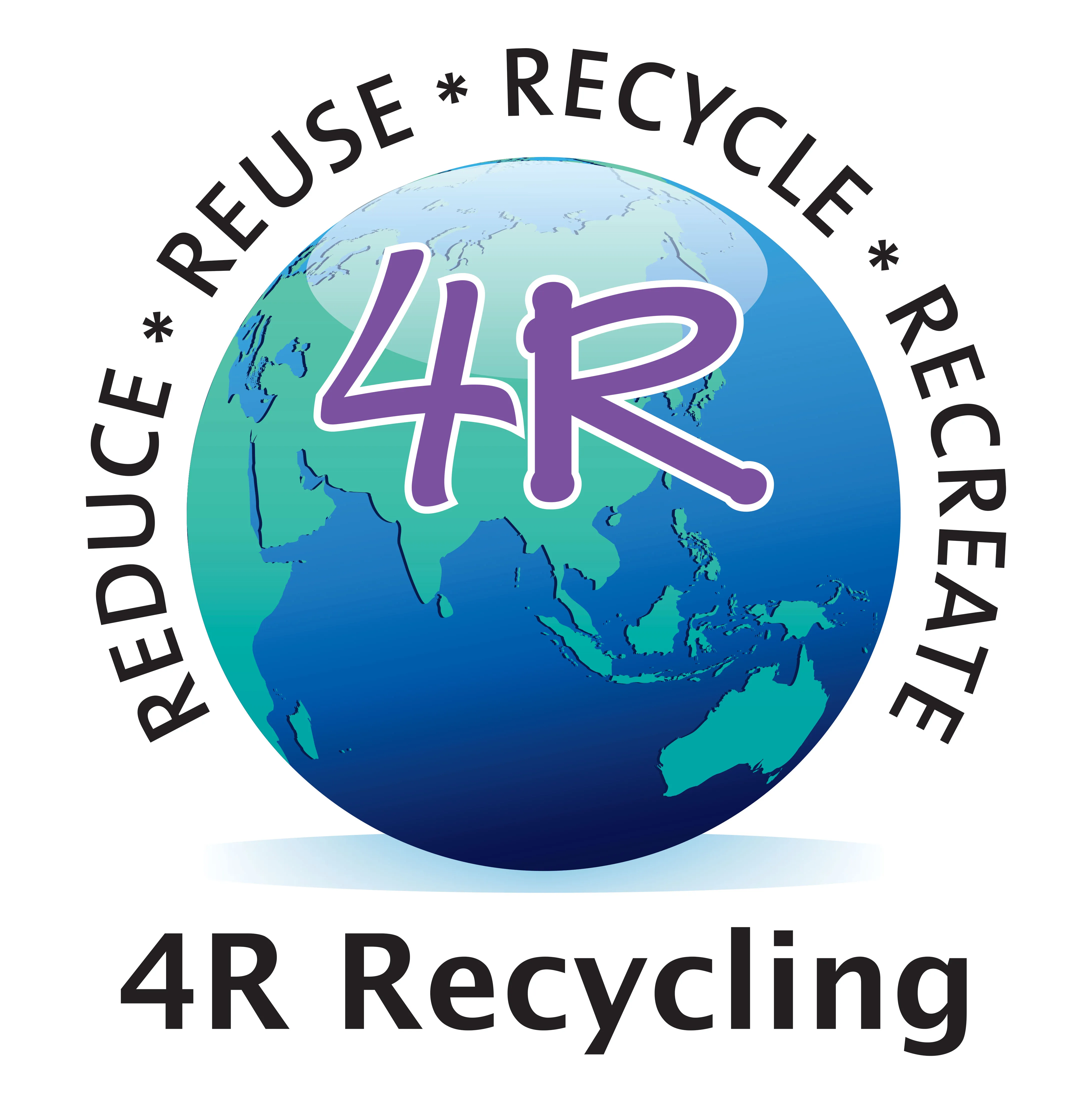 4R Recycling