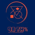 98thPercentile