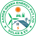 Aardegreenenergy
