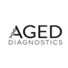 Aged Diagnostics logo