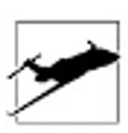 Airplane Manager