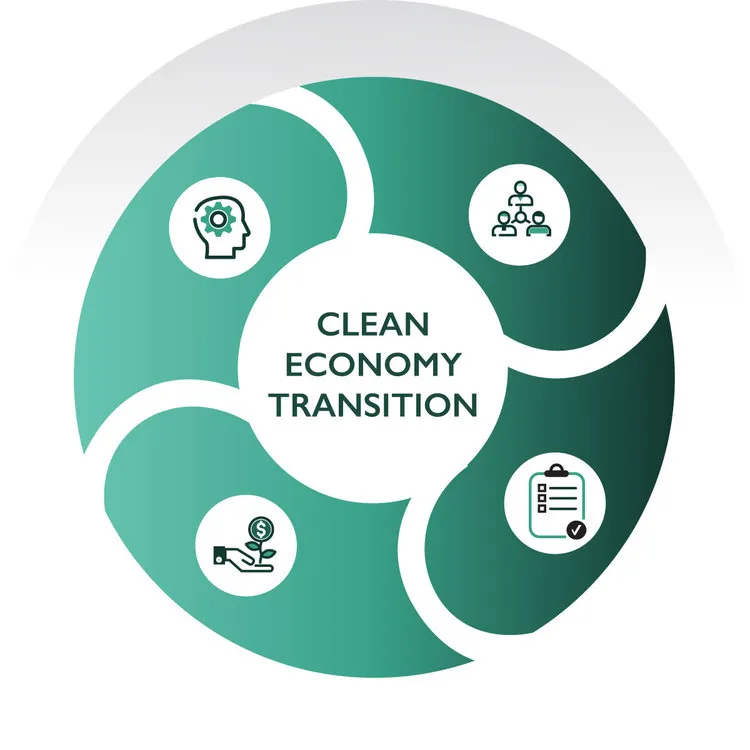 Allotrope Partners logo