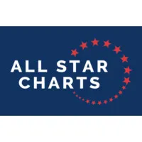 All Star Charts logo