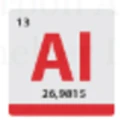 Aluminium Insider