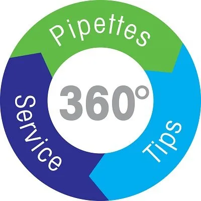 METTLER TOLEDO logo