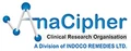 AnaCipher CRO