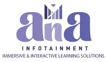 Ana Infotainment
