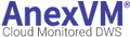 AnexVM