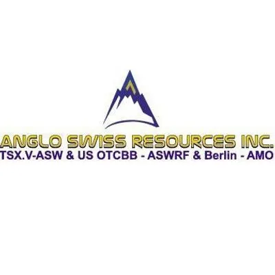 ANGLO SWISS logo