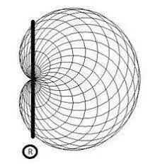 Antenna Development logo