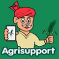 Anura Data