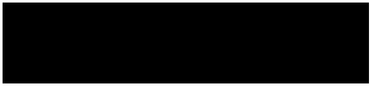 Araree logo