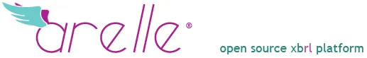 Arelle logo