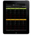 Ariose Software