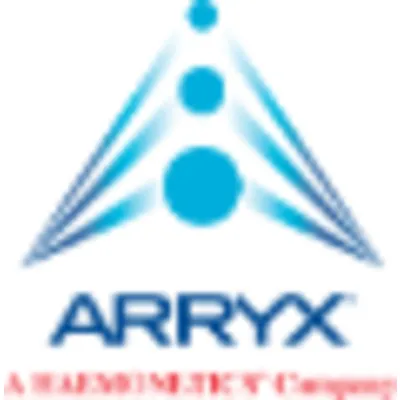 Arryx logo