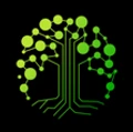 Aspyn Technologies