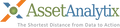 Asset Analytix