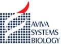 Aviva Systems Biology logo