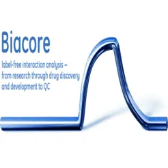 Biacore logo
