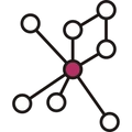 BibSonomy logo