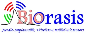 Biorasis logo