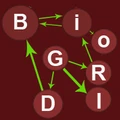 BioGRID logo