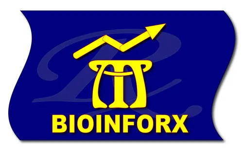 BioInfoRx logo