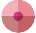 Breastcare logo