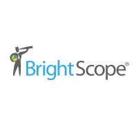 BrightScope logo