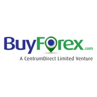 BuyForex