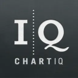 ChartIQ logo