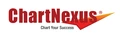 ChartNexus logo