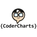 CoderCharts logo