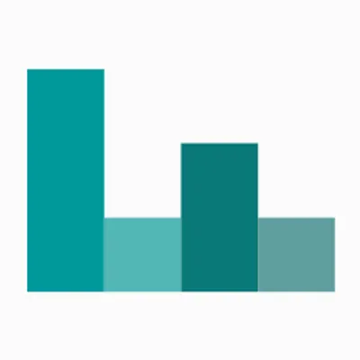 College Factual logo