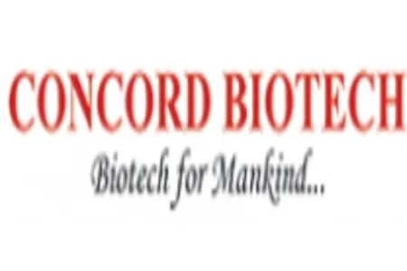 Concord Biotech logo