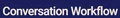 Conversation Workflow logo