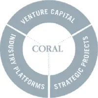 Coral Group logo