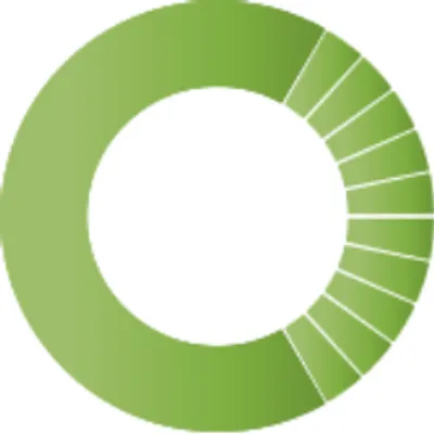 CPS Payment Services logo