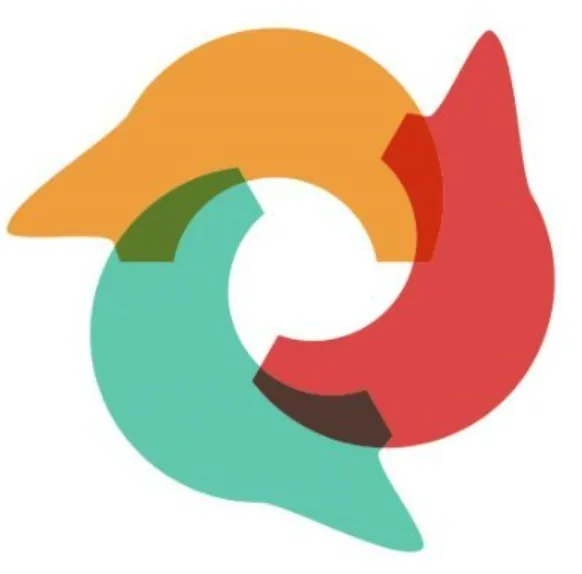 CredoHire