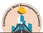 CSDCI