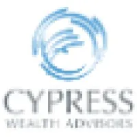 Cypress Wealth Advisors logo