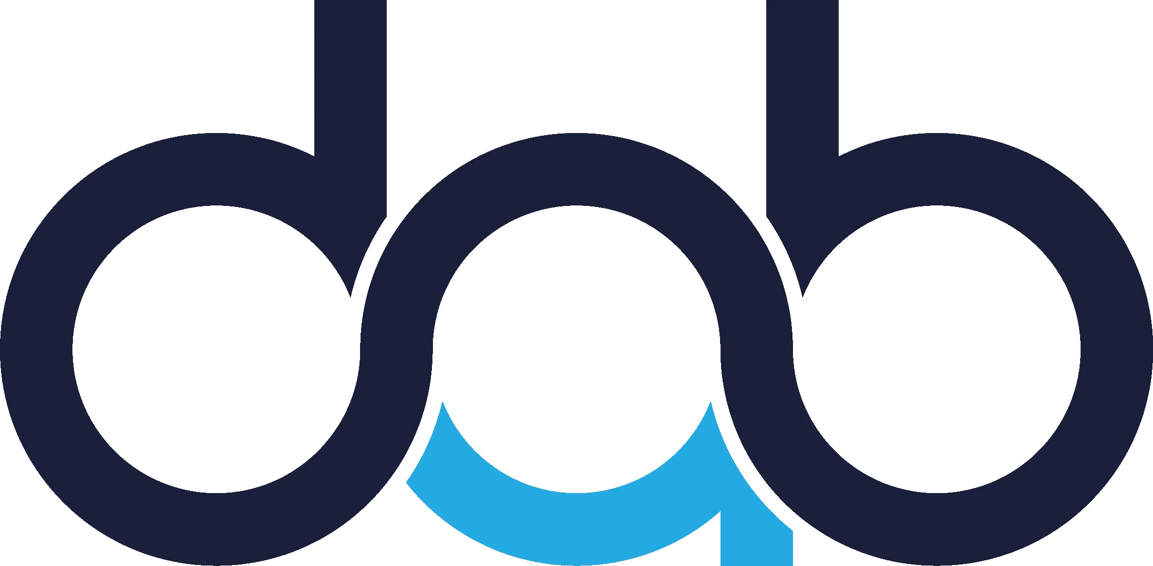 DAB