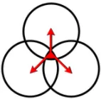 DataSource Mobility logo