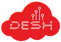 Deshcloud logo