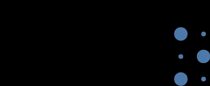 Dot Incorp logo
