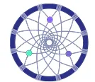 DreamTech logo